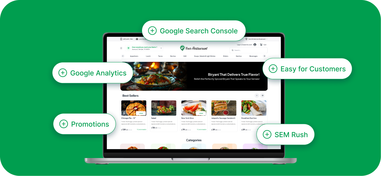 Online Food Ordering Site with Marketing Support Tools