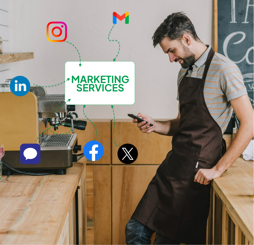 Marketing Services Marketing Services