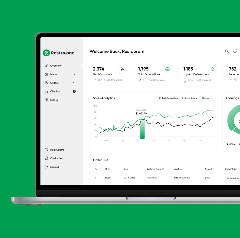 Online Ordering Tool to Manage and Own Customer Data