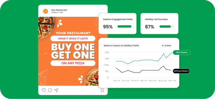 Why Does Marketing Matter for Your Restaurant_ Why Does Marketing Matter for Your Restaurant_