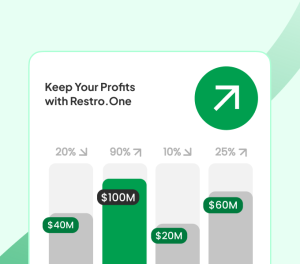 $100M in Profit – What We Learned Helping Restaurants Win