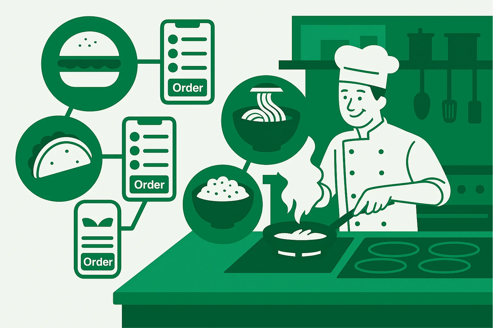 Virtual Brands & Food Hall