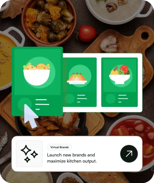 Restro - Restaurant Business