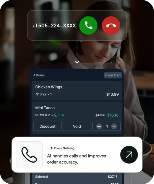 United States - Restaurant Business